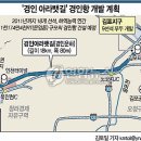 경인컨테이너 이미지