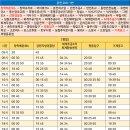 장학부영A 티스토리