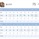 골프존파크 팔탄 구장사거리점 이미지