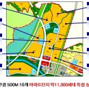 스타파크약국 이미지