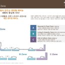 대림센트럴상가