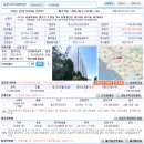 마포-현장-마포-1504 | [경매] &#39;마포구 도화현대홈타운&#39; 스피드옥션 모의입찰 + 권리분석