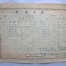 조선물산(朝鮮物産) 청구서(請求書), 비료대금 등 4,527원 40전 (1939년) 이미지