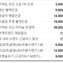 성북-종암-1107 이미지