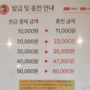 세진셀프세차장 | 킹콩샤워 동두천점 셀프세차장