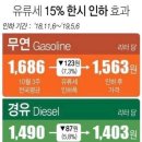 김해터널(부산) 이미지