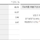 매직크린텍 이미지