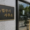 함께하는이승계법무사사무소 | 부산법무사 찾을 때 꼭 확인해야 할 기준, 생각보다 중요한 무엇일까요