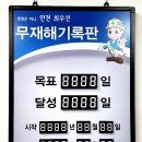 (주)덕성 이미지