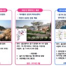 다인파크 이미지