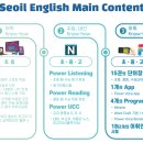 교일학원 - 동대문구 약령시로 16 | 교일학원