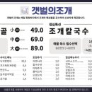 갯벌의조개다산점 이미지