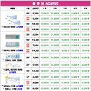 플러스안경 이미지