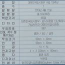 서울양평1가우편취급국 | [온달] 대한민국임시정부 수립 100주년 (서울양평1가우편취급국 2019. 4. 11.)