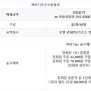 해비치 호텔&리조트