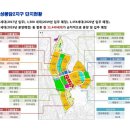 건강프라자약국 이미지