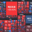 프로이엔지 이미지