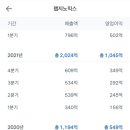 비에스메드 이미지