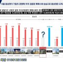 현대미터산업 이미지