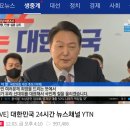 #국민의힘윤석열여론조사 이미지