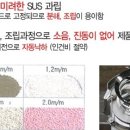 G1250 티스토리