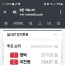 트롯 커뮤니티 실시간 순위 이미지