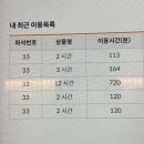 스터디카페녹두 이미지