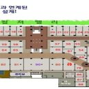 온누리남산약국 이미지