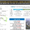 가산개발(주)