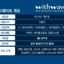 스페이스X 이미지