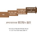 평안탕 이미지