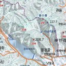 우륵박물관 이미지