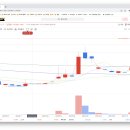 고려산업(주)대구배합사료공장 이미지