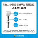정읍종로치과 이미지