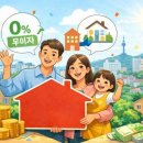 미리내부동산중개 | 2025년 2차 SH 장기안심주택 모집공고 – 서울시 무이자 6천만 원 지원 완벽 가이드