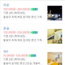 슈르르까2 이미지