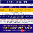 홍익빌딩 이미지