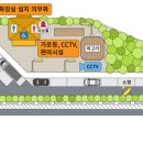 고속도로 졸음쉼터 정책브리핑