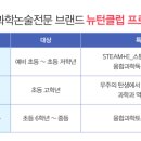 뉴턴과학교육 이미지