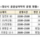 중림약국 이미지