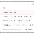 국제아파트 앞 1 이미지