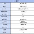 실내포장마차 이미지