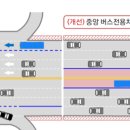 송파대로 이미지