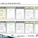 비씨케이