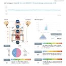 경락한의원 이미지