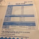 반동 | 일산차 고위험산모집중치료실 (MFICU) 2주차 후기(반동수축없이 퇴원!!, 2주 입원비)