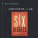 이제 지구는 망한 걸까요?아니,다만 우리가 함께 한다면 - 기후 전문가 윤정훈님 웨비나 후기