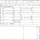 세탁소아저씨 이미지