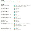 구남로41 이미지