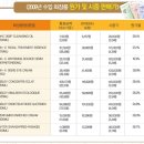 누드화장품
